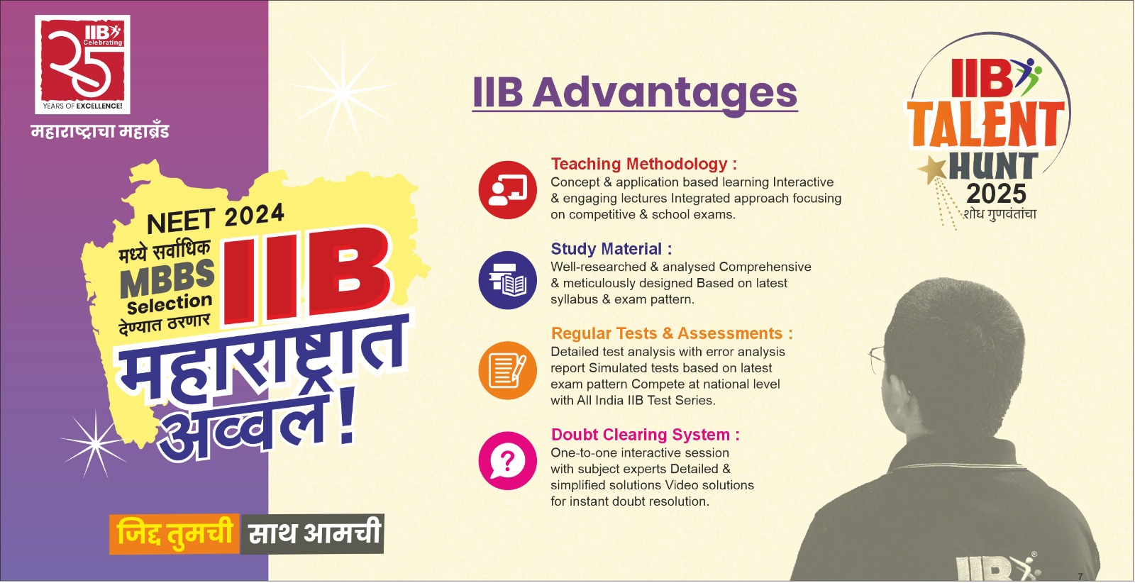 IIB Talent Hunt